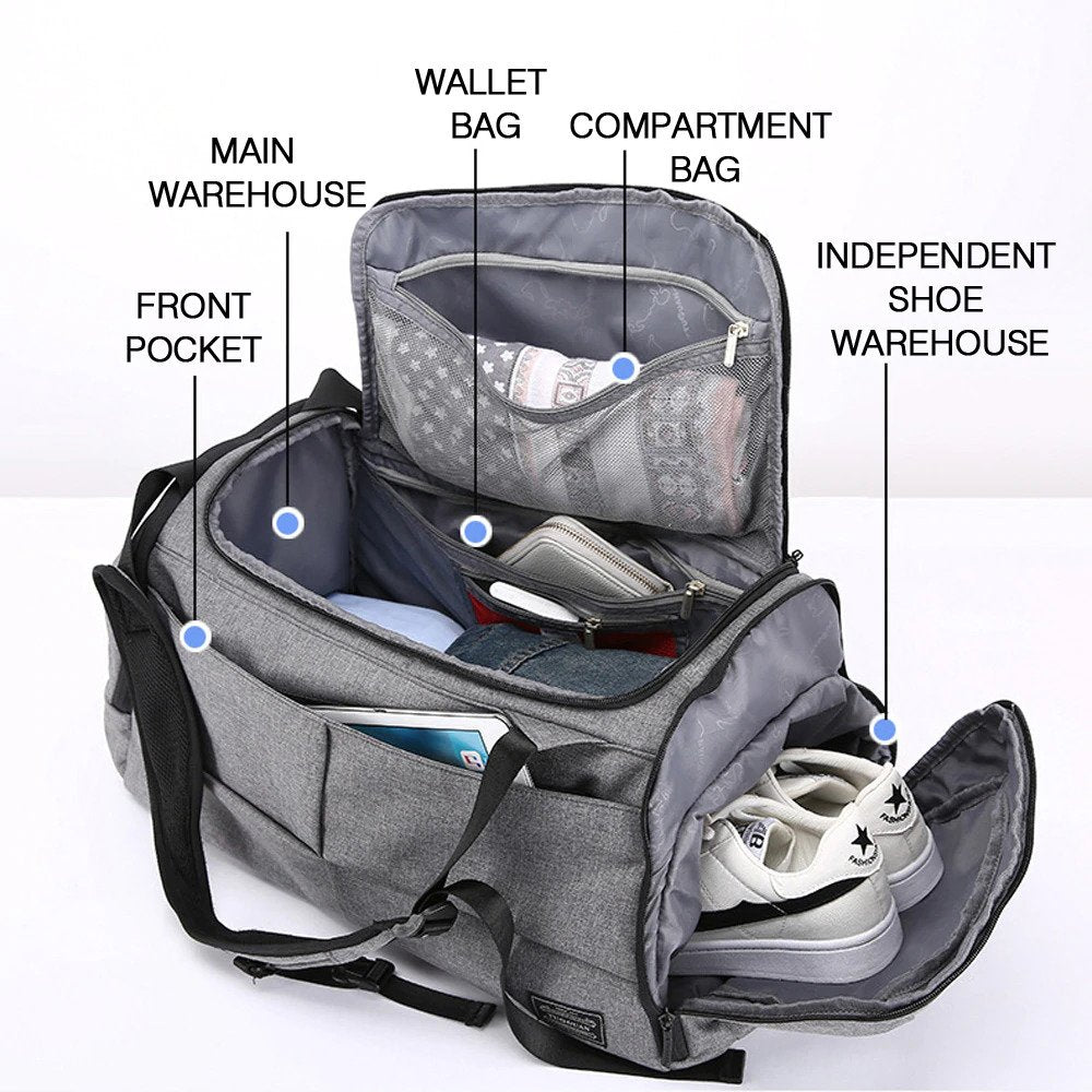 Anti theft multifunctional backpack - -1 -- 4